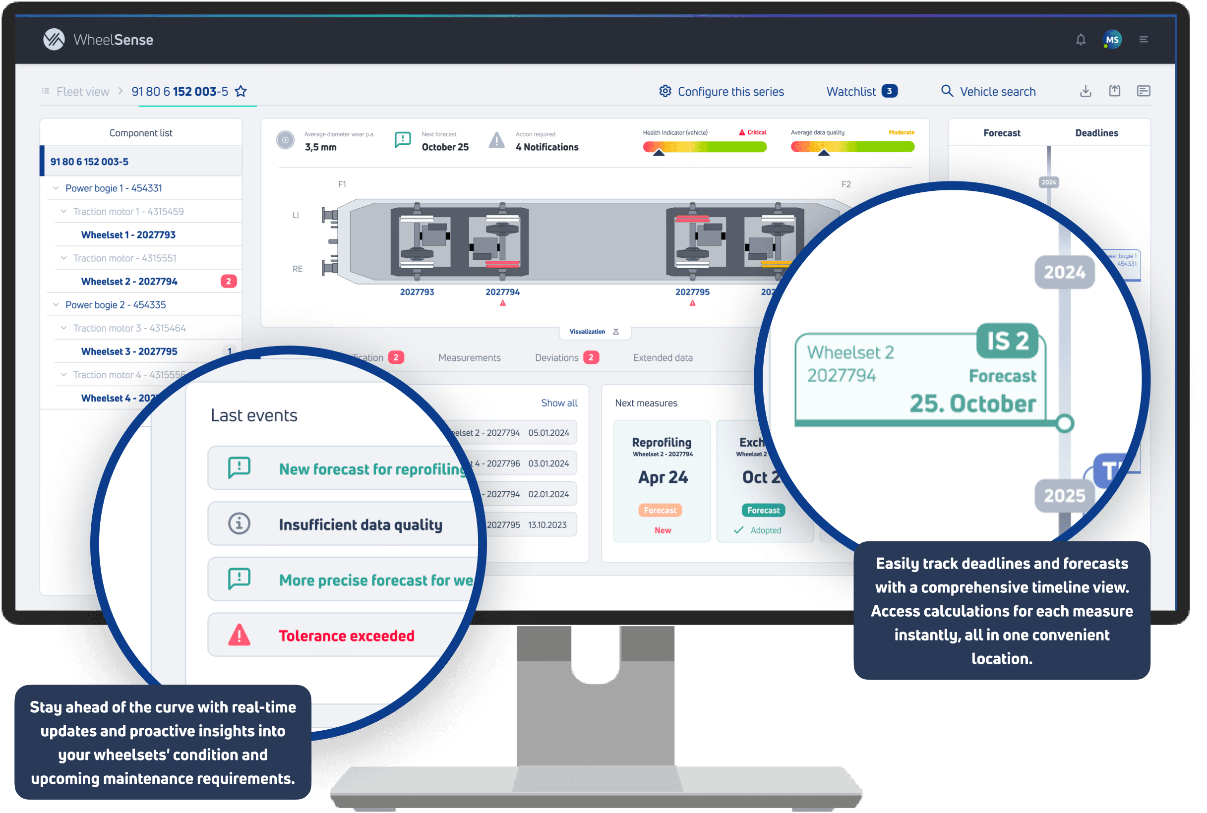 Image of WheelSense Application